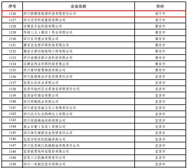 1669693043362965.png 微信圖片_20221129113517.png